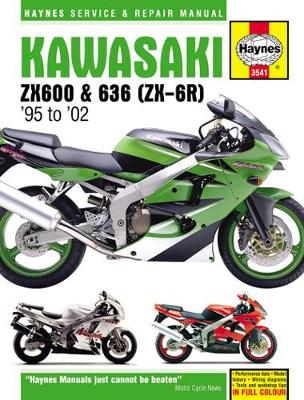 Kawasaki ZX-6R Ninja (95 - 02)