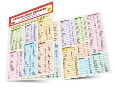 Mandarin Chinese Vocabulary Language Study Card